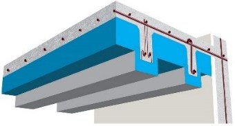 The Fortruss System Performance forming with EPS