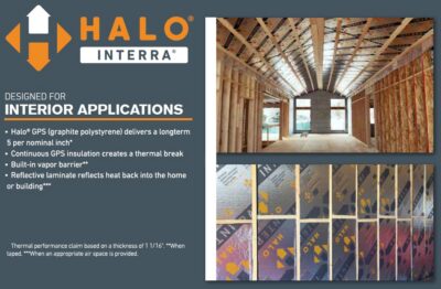 Halo Laminated Insulation Systems. Halo Interra