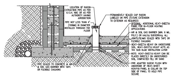 HEAT-SHEET HEAVY. UNDER-SLAB RADON MITIGATION INSULATION LAYER