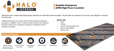 Halo Laminated Insulation Systems. Halo Interra