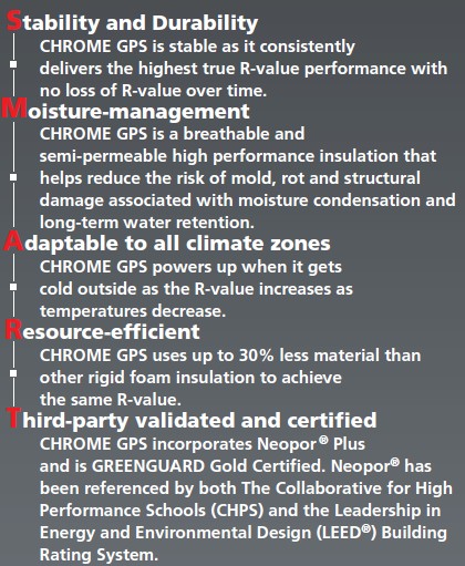 CHROME GPS